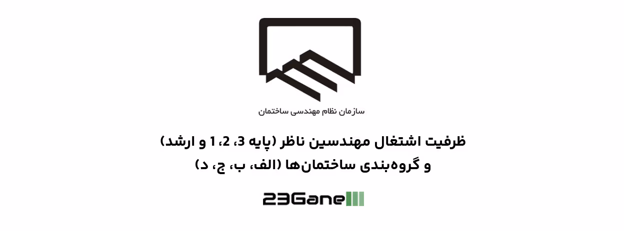 ظرفیت اشتغال ناظر، گروه بندی ساختمانها الف ب ج د، متراژ سهمیه نظارت مهندسان، سقف کار مهندس پایه 3، حداکثر تعداد کار نظارت، حدود صلاحیت مهندسان، مبحث دوم مقررات ملی
